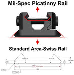 Picatinny Arca-Swiss Rail Adapter
